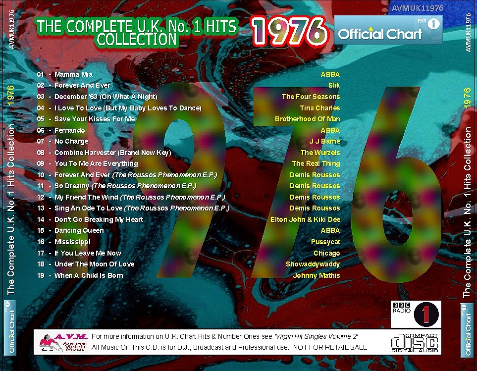 Chart Hits 1976